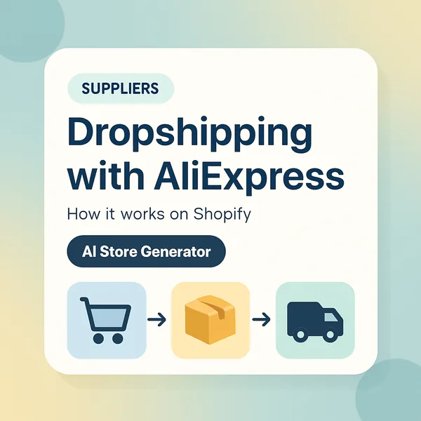 AliExpress to Shopify dropshipping diagram showing shopping cart, package, and delivery truck icons for an AI Store Generator Shopify store