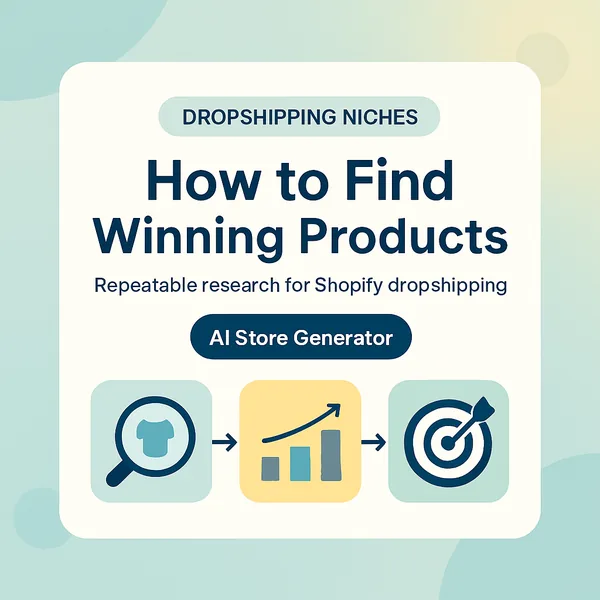 Product research workflow for Shopify dropshipping showing a magnifying glass over data charts, a target with rising bars, and a storefront icon representing supplier validation