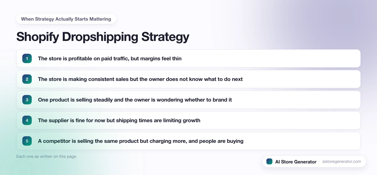 The 5 points this page lists under “When Strategy Actually Starts Mattering”, numbered in order.