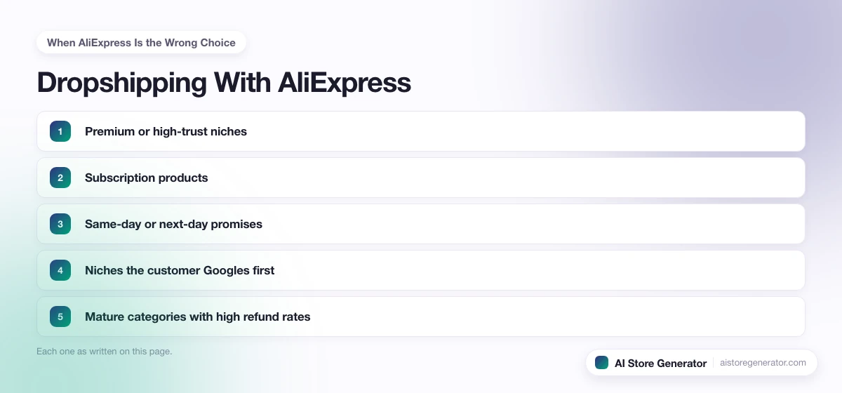 The 5 points this page lists under “When AliExpress Is the Wrong Choice”, numbered in order.