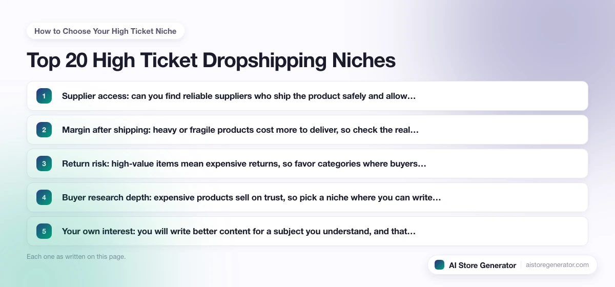 The 5 points this page lists under “How to Choose Your High Ticket Niche”, numbered in order.