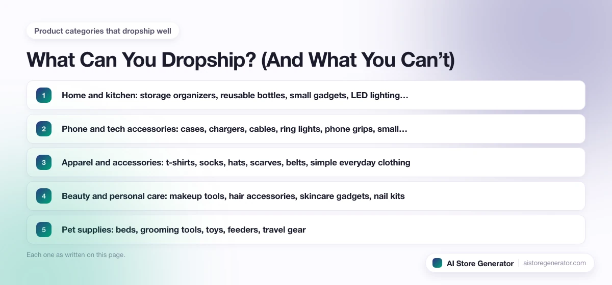 The 5 points this page lists under “Product categories that dropship well”, numbered in order.